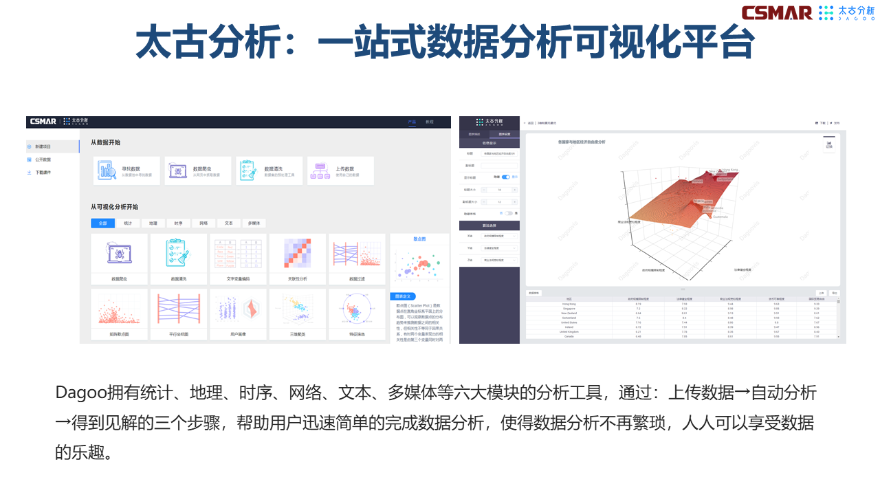  深圳BBIN宝盈集团数据科技有限公司