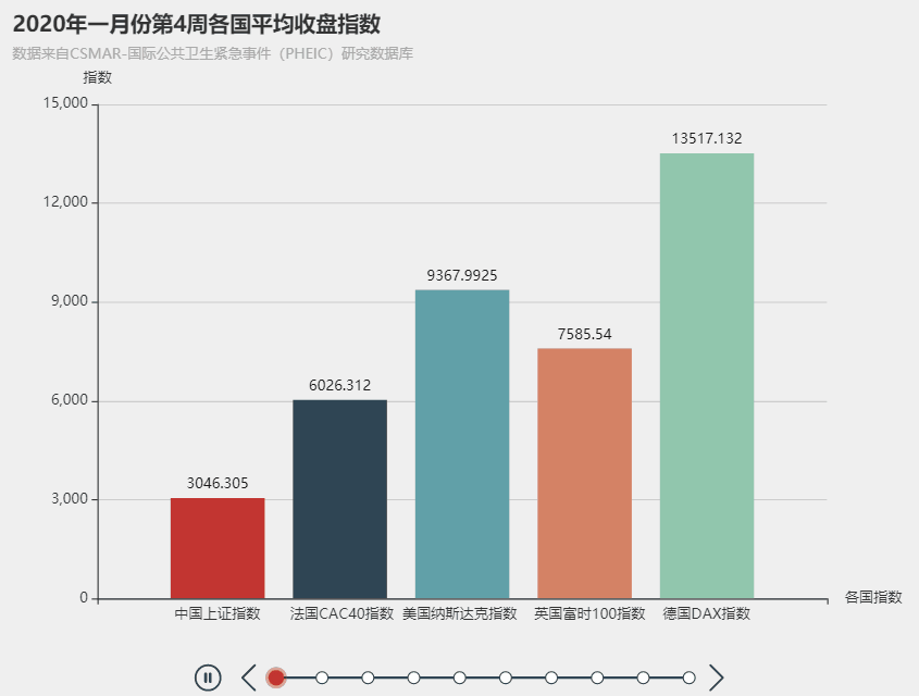  深圳BBIN宝盈集团数据科技有限公司