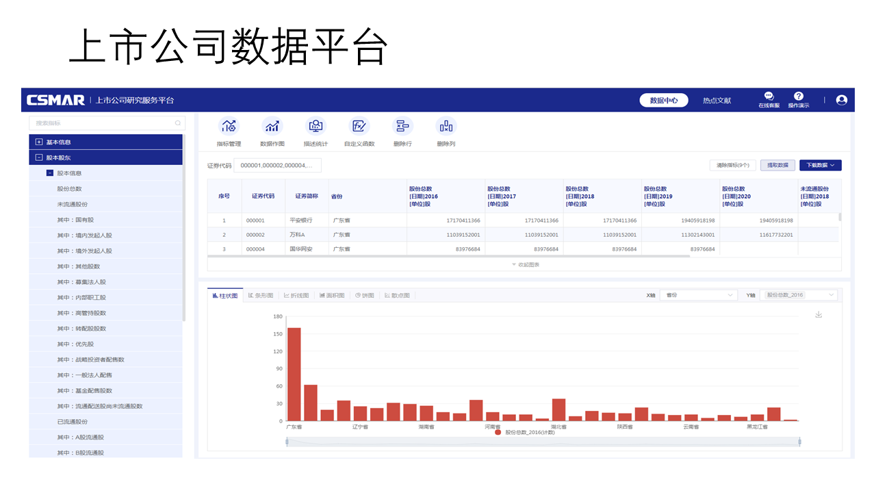  深圳BBIN宝盈集团数据科技有限公司