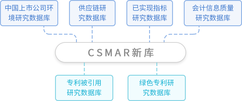  深圳BBIN宝盈集团数据科技有限公司