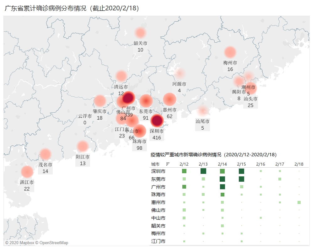  深圳BBIN宝盈集团数据科技有限公司