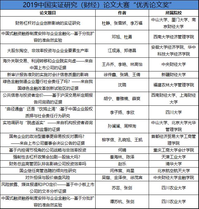  深圳BBIN宝盈集团数据科技有限公司