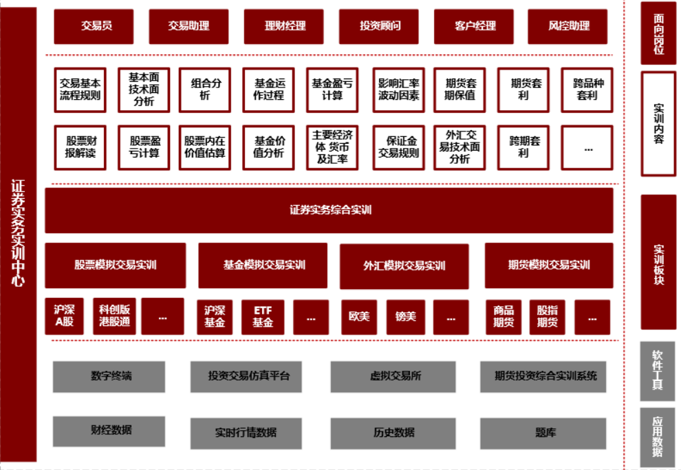 02中心建设方案.png